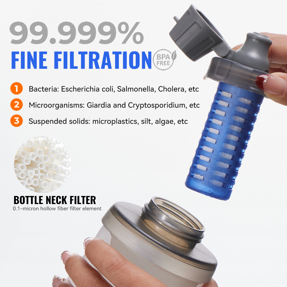 Мягкая бутылка для воды WRELS  – обзор и цена Water Bottle Collapsible