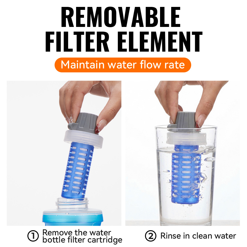Мягкая бутылка для воды WRELS  – обзор и цена Water Bottle Collapsible