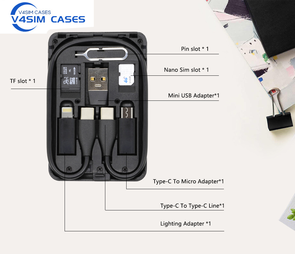 Многофункциональная карта для  – обзор и цена Sim Card Holder Case