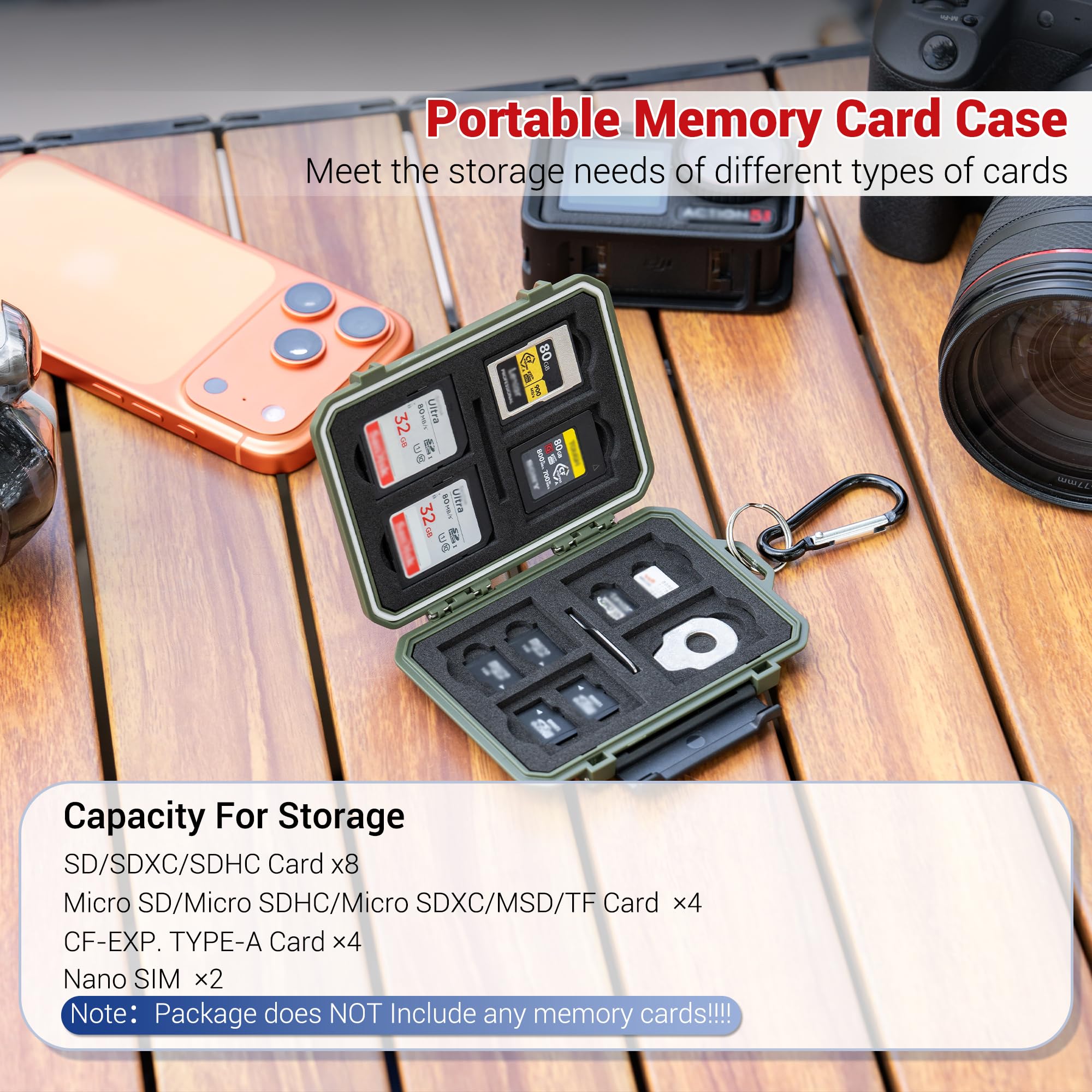 Водонепроницаемый чехол для 18 – обзор и цена Sim Card Holder Case