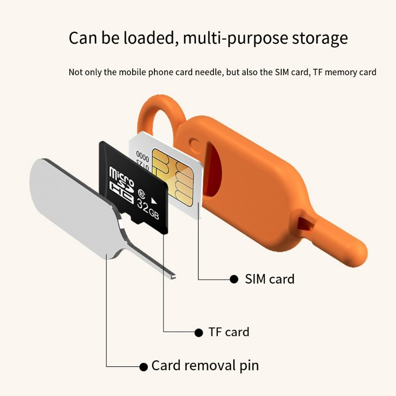 Брелок-держатель SIM-карты с в – обзор и цена Sim Card Holder Case