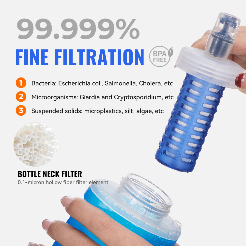 Бутылка для воды WRELS с фильт – обзор и цена Water Bottle Collapsible
